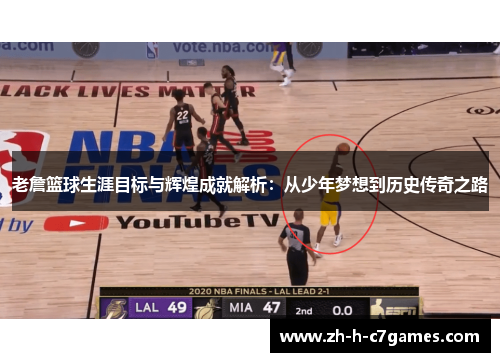 老詹篮球生涯目标与辉煌成就解析：从少年梦想到历史传奇之路