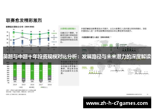英超与中超十年投资规模对比分析：发展路径与未来潜力的深度解读