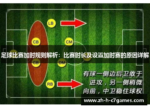 足球比赛加时规则解析：比赛时长及设置加时赛的原因详解