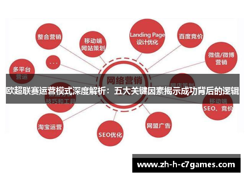 欧超联赛运营模式深度解析:五大关键因素揭示成功背后的逻辑 欧超联赛运营模式深度解析:五大关键因素揭示成功背后的逻辑