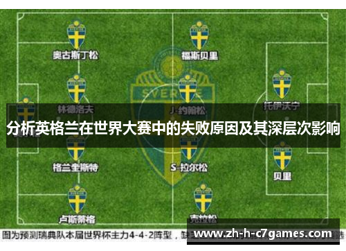 分析英格兰在世界大赛中的失败原因及其深层次影响 分析英格兰在世界大赛中的失败原因及其深层次影响