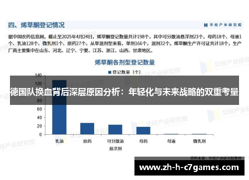 德国队换血背后深层原因分析:年轻化与未来战略的双重考量 德国队换血背后深层原因分析:年轻化与未来战略的双重考量