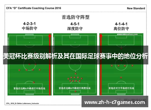 美冠杯比赛级别解析及其在国际足球赛事中的地位分析