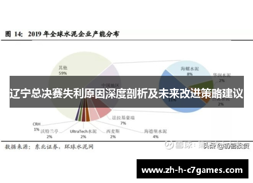 辽宁总决赛失利原因深度剖析及未来改进策略建议 辽宁总决赛失利原因深度剖析及未来改进策略建议