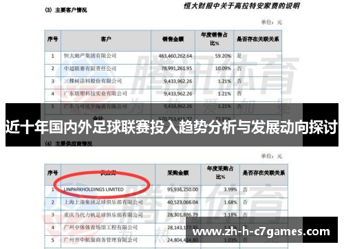 近十年国内外足球联赛投入趋势分析与发展动向探讨