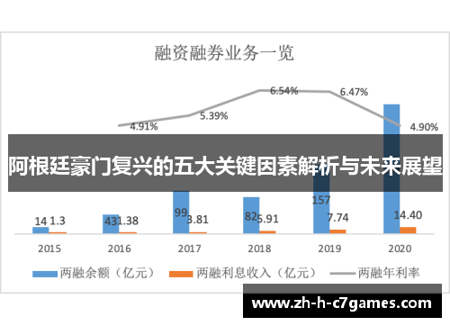 阿根廷豪门复兴的五大关键因素解析与未来展望 阿根廷豪门复兴的五大关键因素解析与未来展望