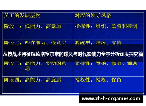 从技战术特征解读洛塞尔索的球风与时代影响力全景分析深度探究篇 从技战术特征解读洛塞尔索的球风与时代影响力全景分析深度探究篇