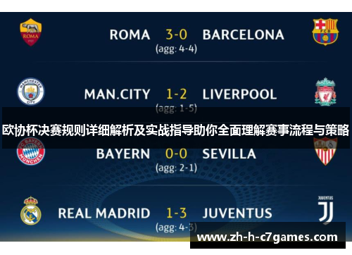 欧协杯决赛规则详细解析及实战指导助你全面理解赛事流程与策略 欧协杯决赛规则详细解析及实战指导助你全面理解赛事流程与策略