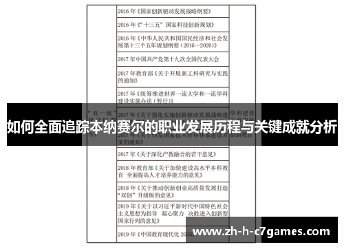 如何全面追踪本纳赛尔的职业发展历程与关键成就分析