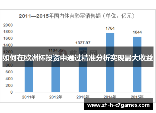 如何在欧洲杯投资中通过精准分析实现最大收益