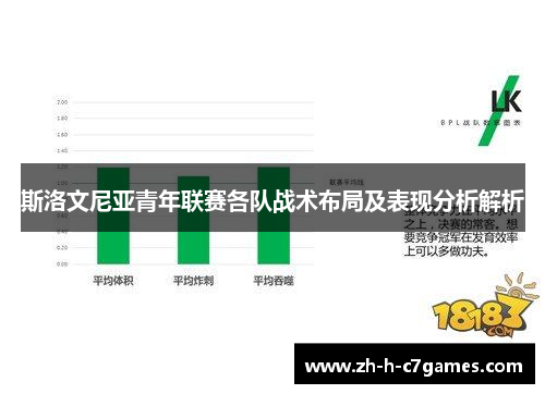 斯洛文尼亚青年联赛各队战术布局及表现分析解析