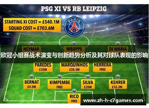 欧冠小组赛战术演变与创新趋势分析及其对球队表现的影响