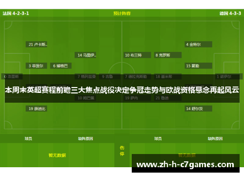 本周末英超赛程前瞻三大焦点战役决定争冠走势与欧战资格悬念再起风云