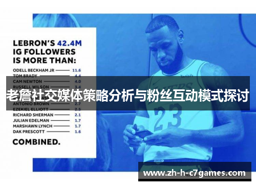 老詹社交媒体策略分析与粉丝互动模式探讨