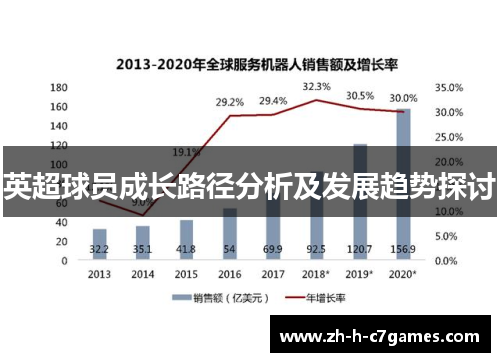 英超球员成长路径分析及发展趋势探讨