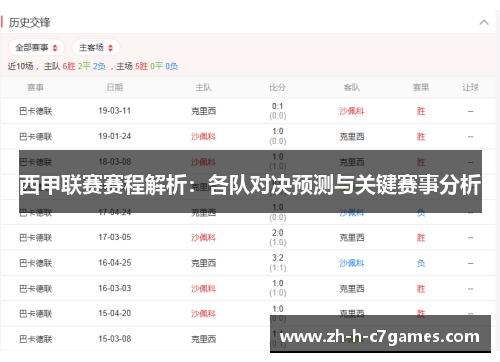 西甲联赛赛程解析：各队对决预测与关键赛事分析