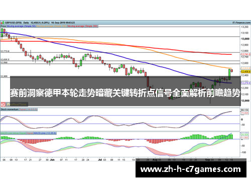赛前洞察德甲本轮走势暗藏关键转折点信号全面解析前瞻趋势